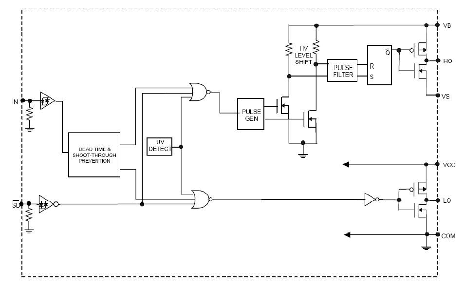 Circuit_Diagramm_IR25602