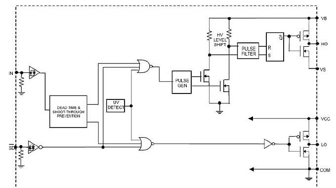 Circuit_Diagramm_IR25602