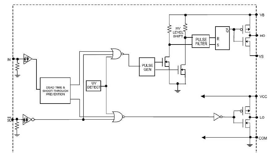 Circuit_Diagramm_IR25602