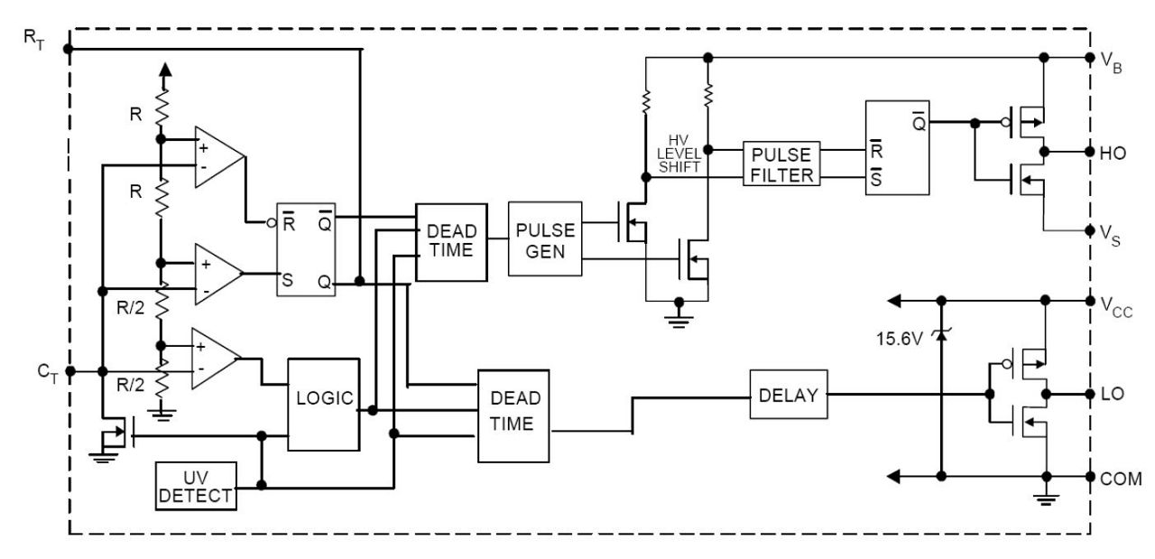 Circuit_Diagramm_IR25603