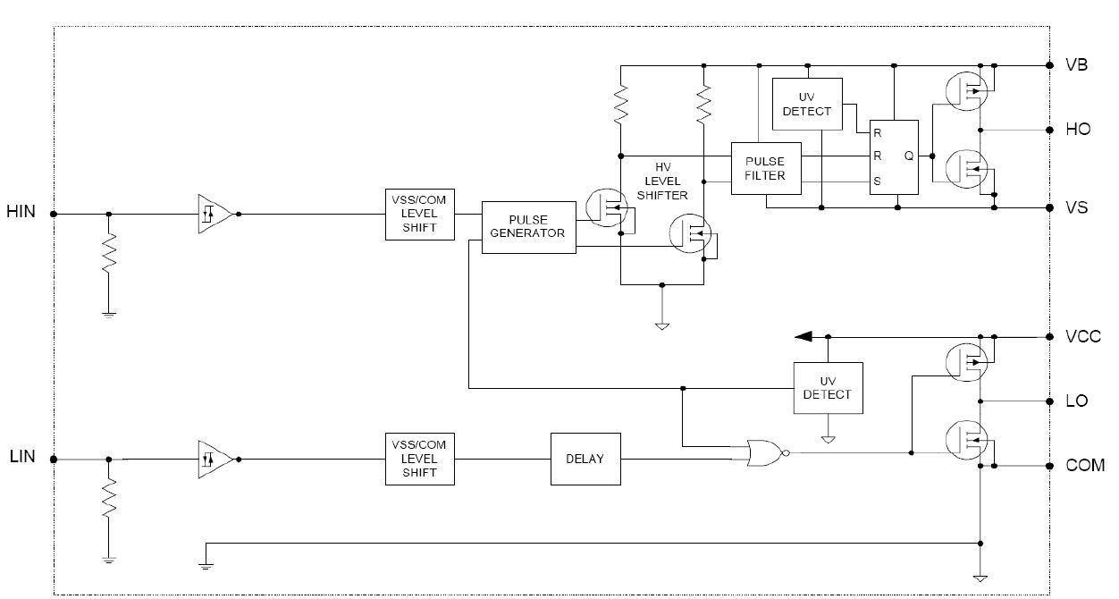 Circuit_Diagramm_IR25604S