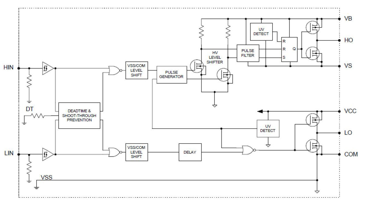 Circuit_Diagramm_IR25606S