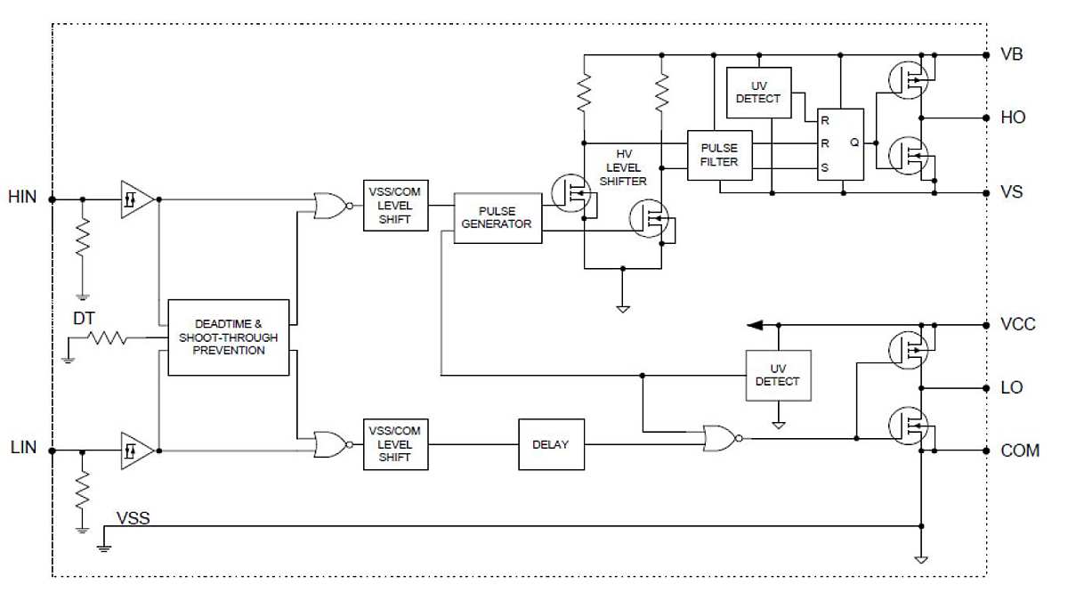 Circuit_Diagramm_IR25606S