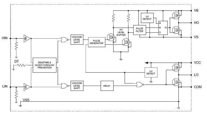 Circuit_Diagramm_IR25606S