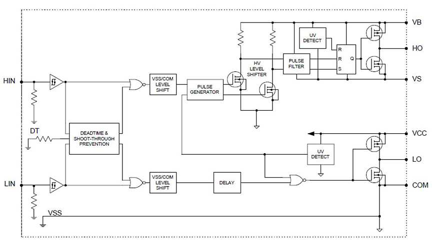 Circuit_Diagramm_IR25606S