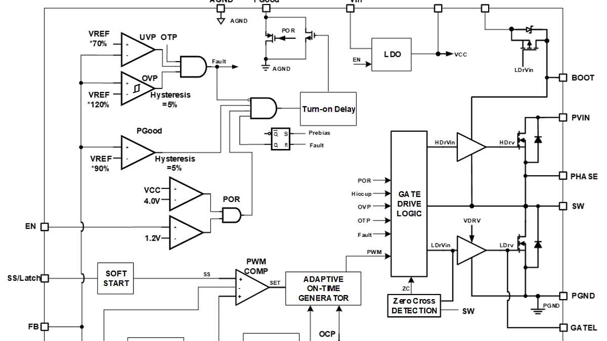 IR3889_Block_Diagram