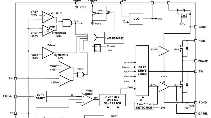 IR3889_Block_Diagram