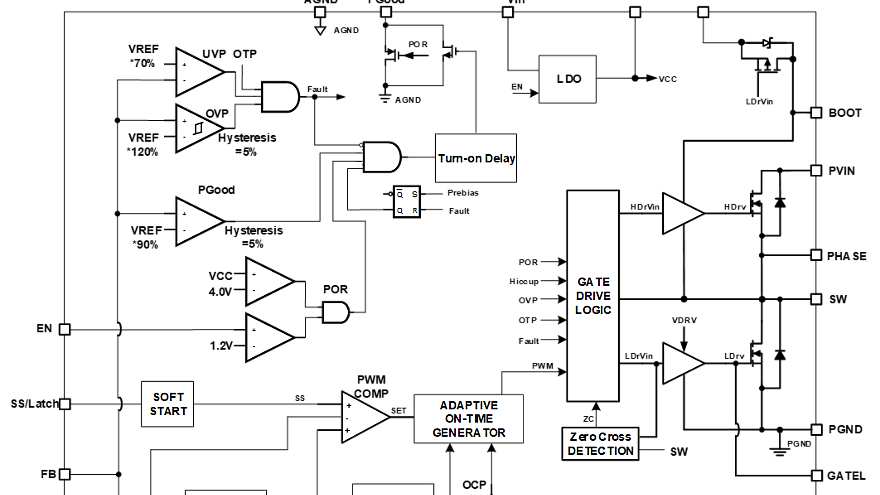 IR3889_Block_Diagram
