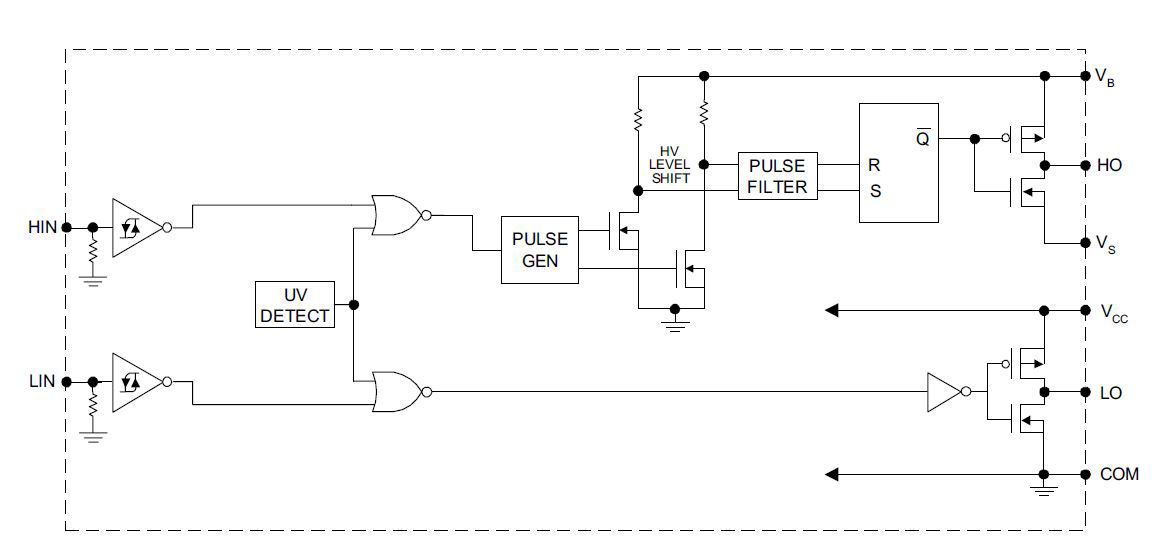Circuit_Diagramm_IRS2001
