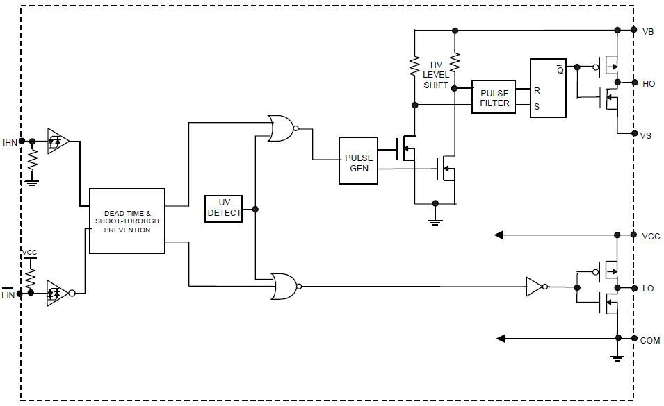 Circuit_Diagramm_IRS2003