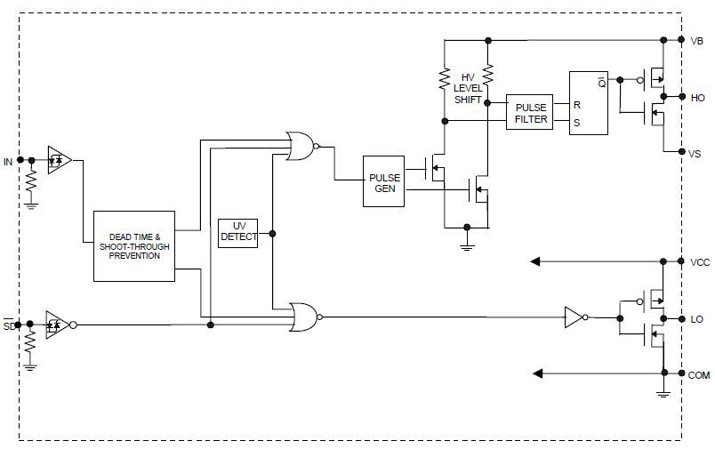 Circuit_Diagramm_IRS2004