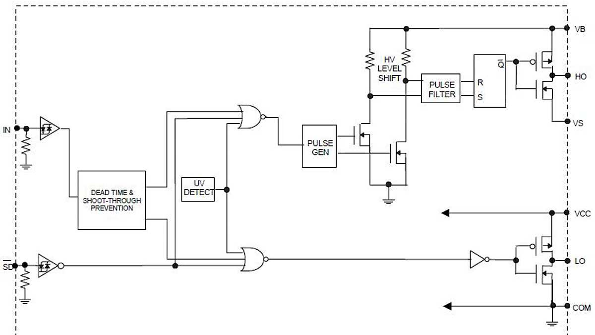 Circuit_Diagramm_IRS2004