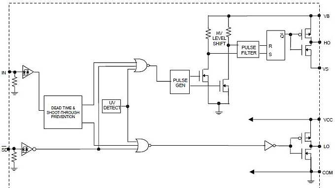 Circuit_Diagramm_IRS2004