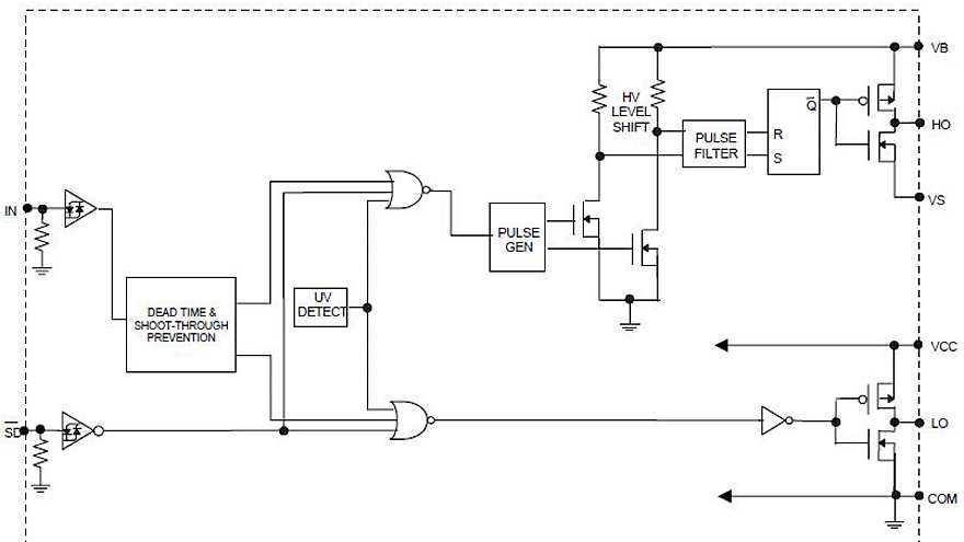 Circuit_Diagramm_IRS2004
