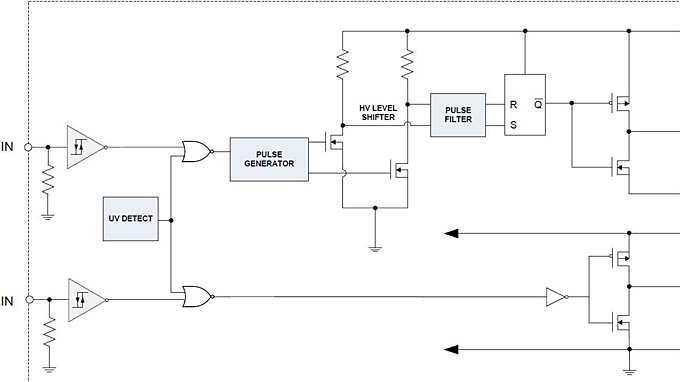 Circuit_Diagramm_IRS2005M