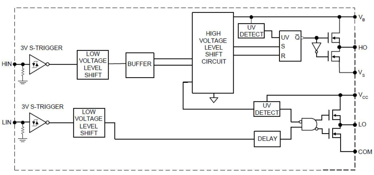 Circuit_Diagramm_IRS2011