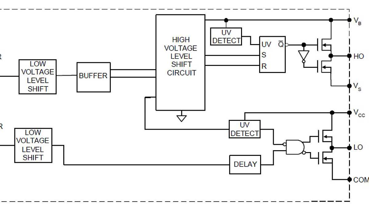 Circuit_Diagramm_IRS2011