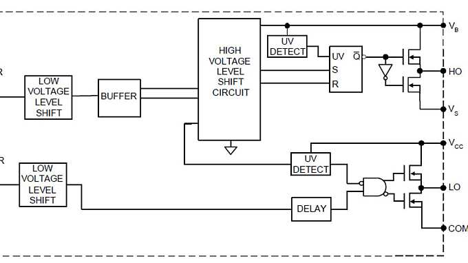 Circuit_Diagramm_IRS2011