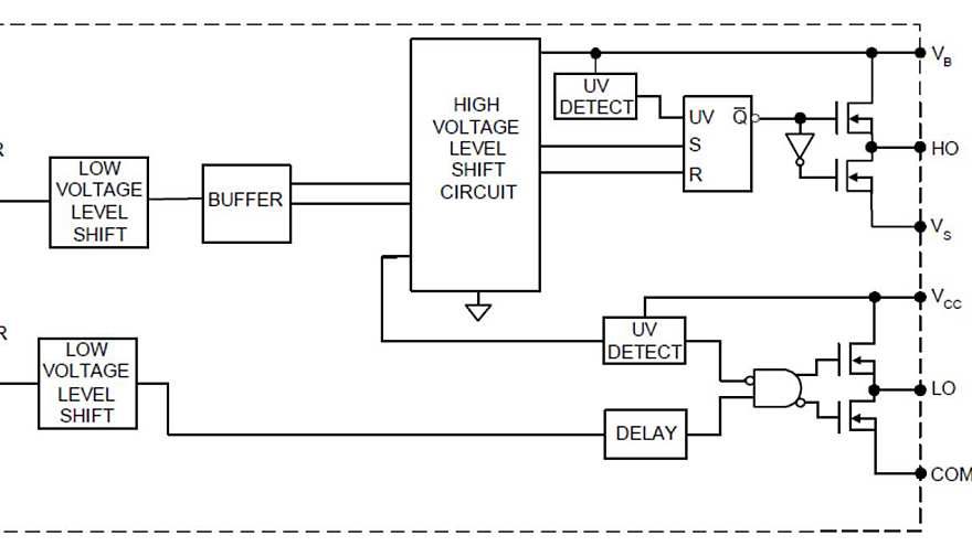 Circuit_Diagramm_IRS2011