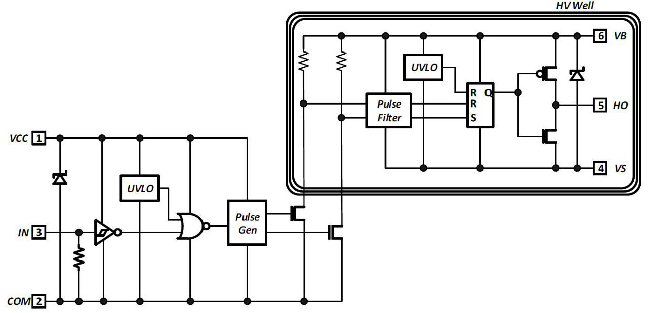 Circuit_Diagramm_IRS20752L