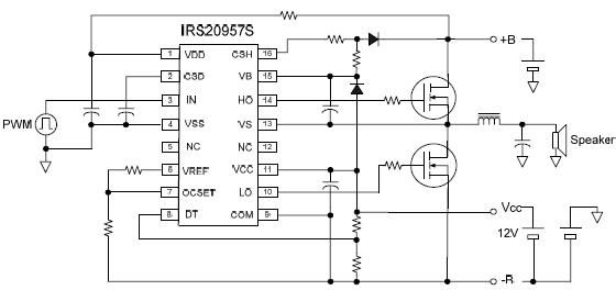 tc-irs20957s