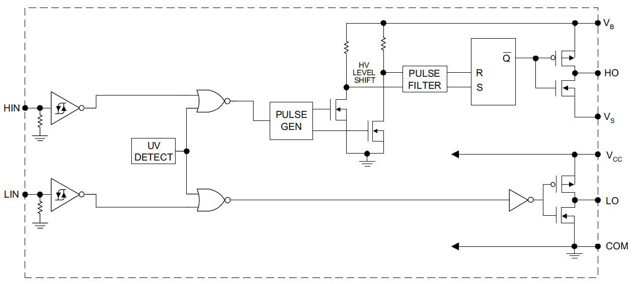Circuit_Diagramm_IRS2101