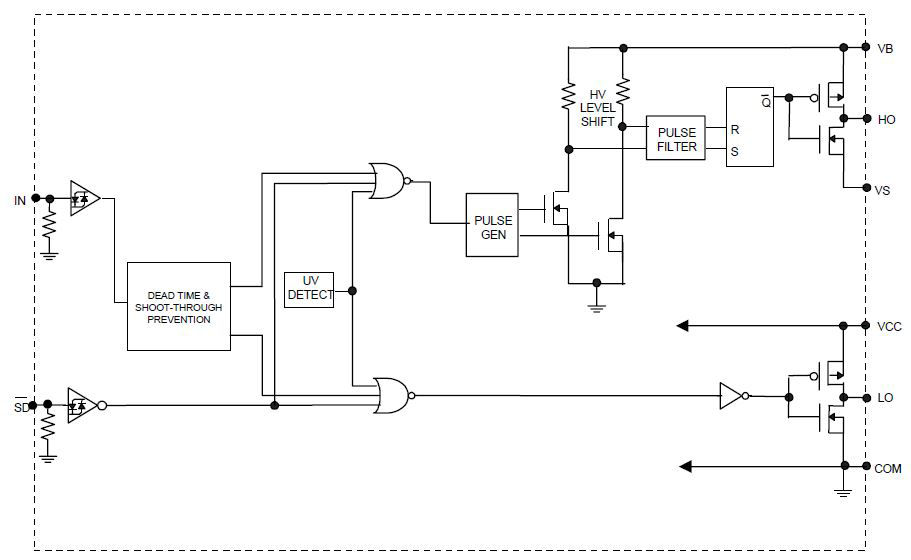 Circuit_Diagramm_IRS2104