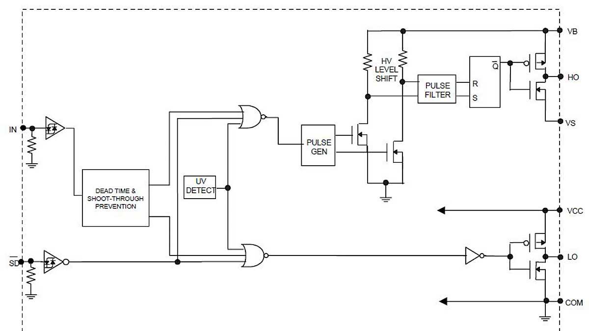 Circuit_Diagramm_IRS2104