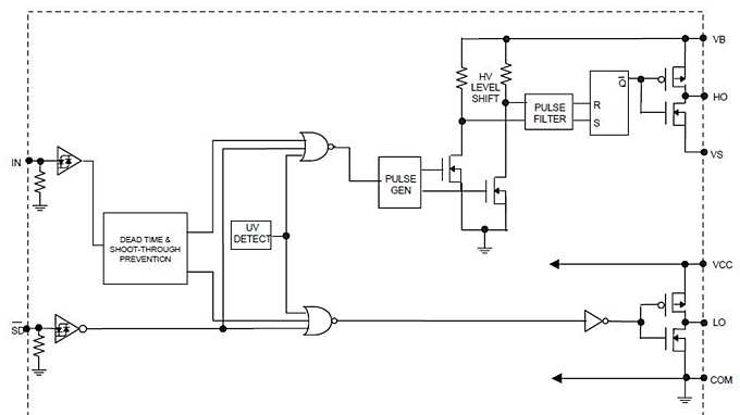 Circuit_Diagramm_IRS2104
