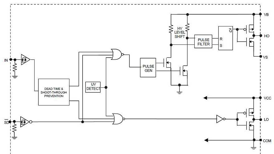 Circuit_Diagramm_IRS2104