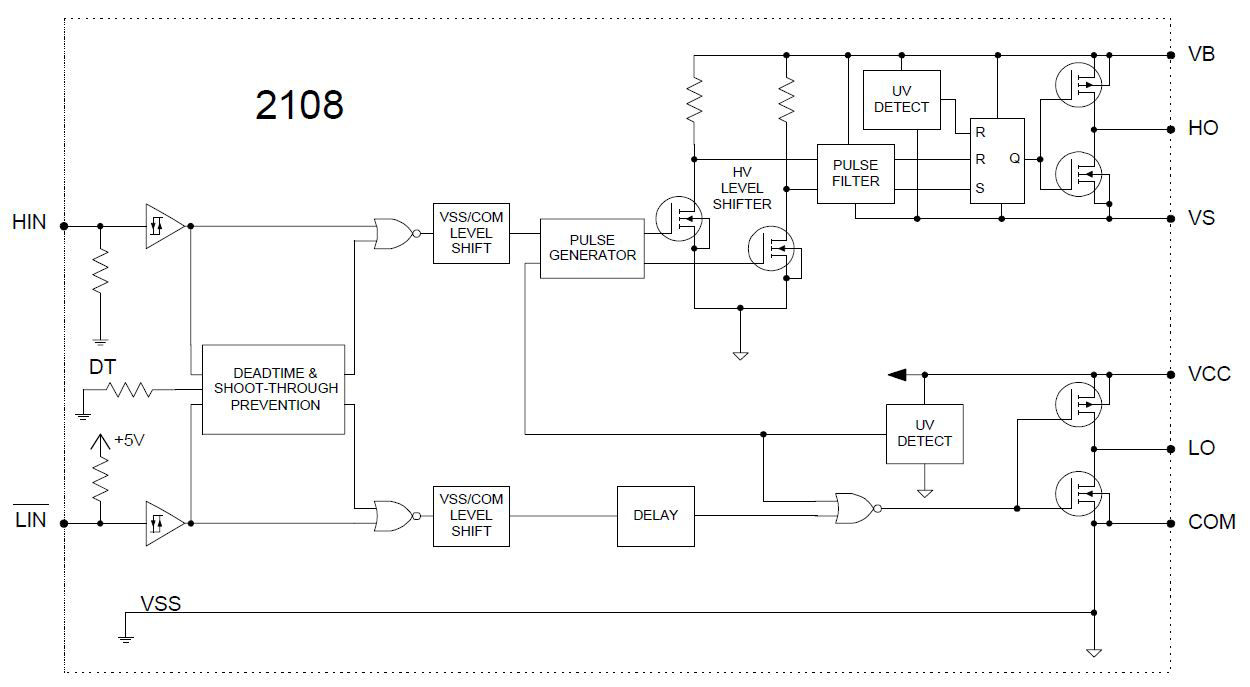 Circuit_Diagramm_IRS2108