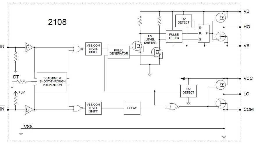 Circuit_Diagramm_IRS2108