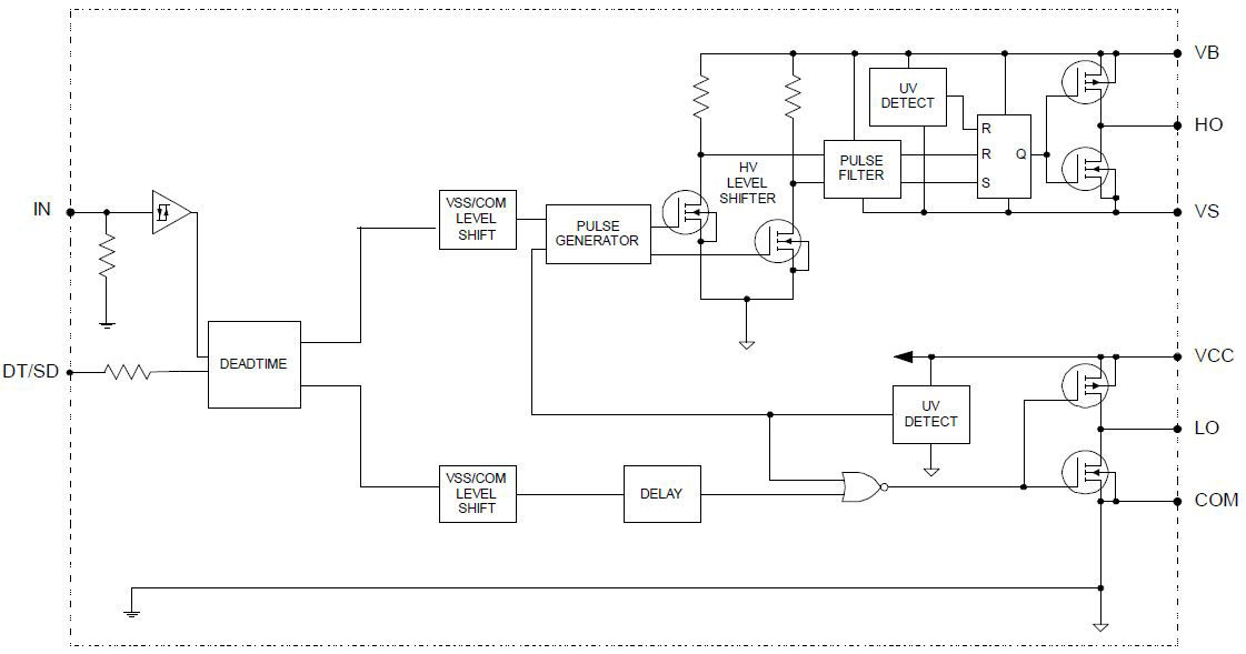 Circuit_Diagramm_IRS21091