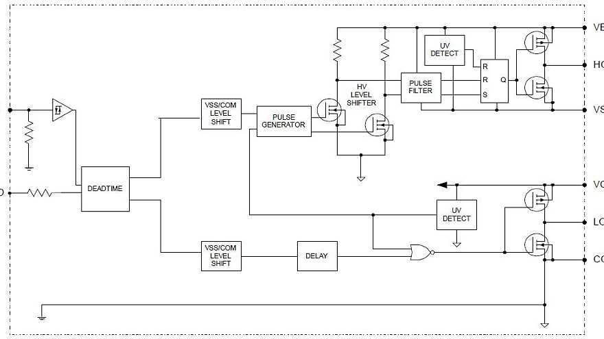 Circuit_Diagramm_IRS21091