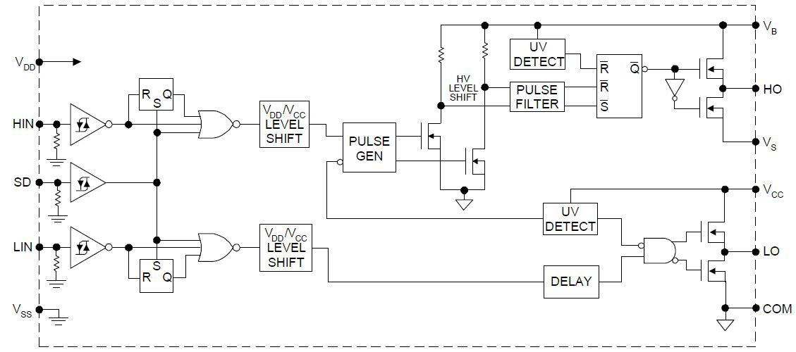 Circuit_Diagramm_IRS2110
