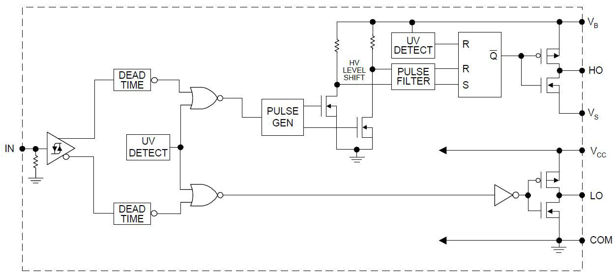 Circuit_Diagramm_IRS2111