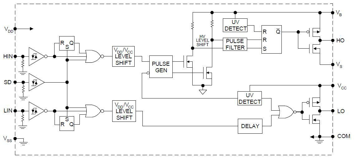 Circuit_Diagramm_IRS2112