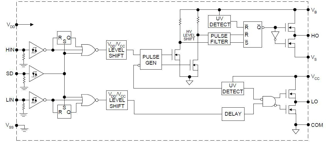 Circuit_Diagramm_IRS2113