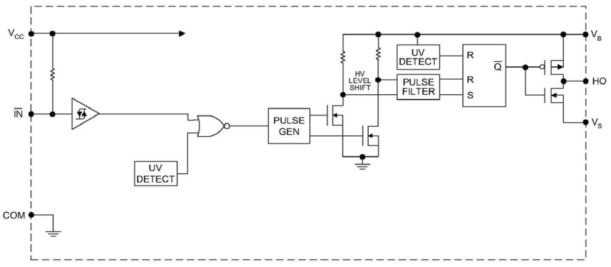 Circuit_Diagramm_IRS2118