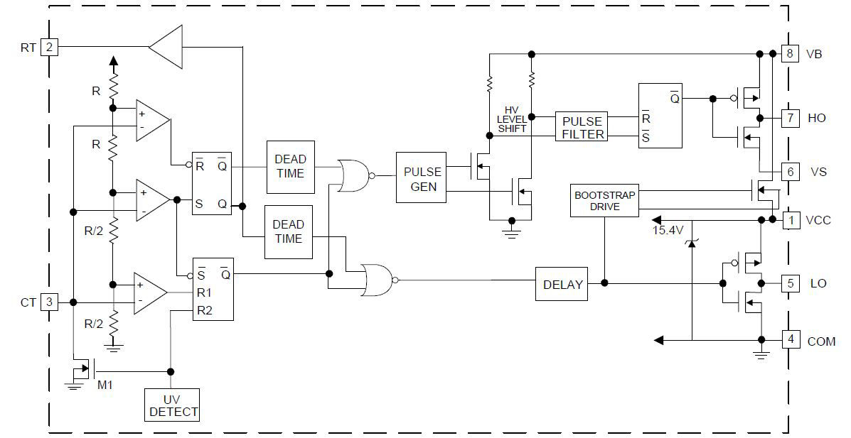 Circuit_Diagramm_IRS21531DS