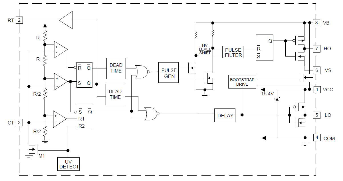 Circuit_Diagramm_IRS2153DS