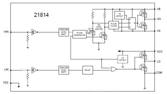 Circuit_Diagramm_IRS21814