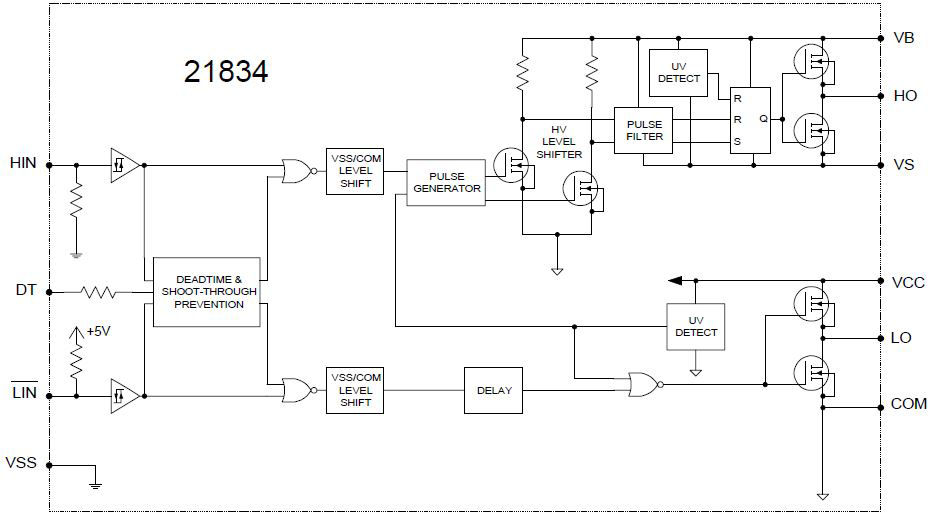 Circuit_Diagramm_IRS21834