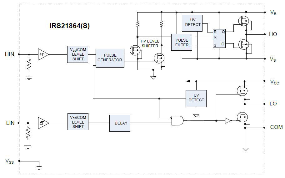 Circuit_Diagramm_IRS21864