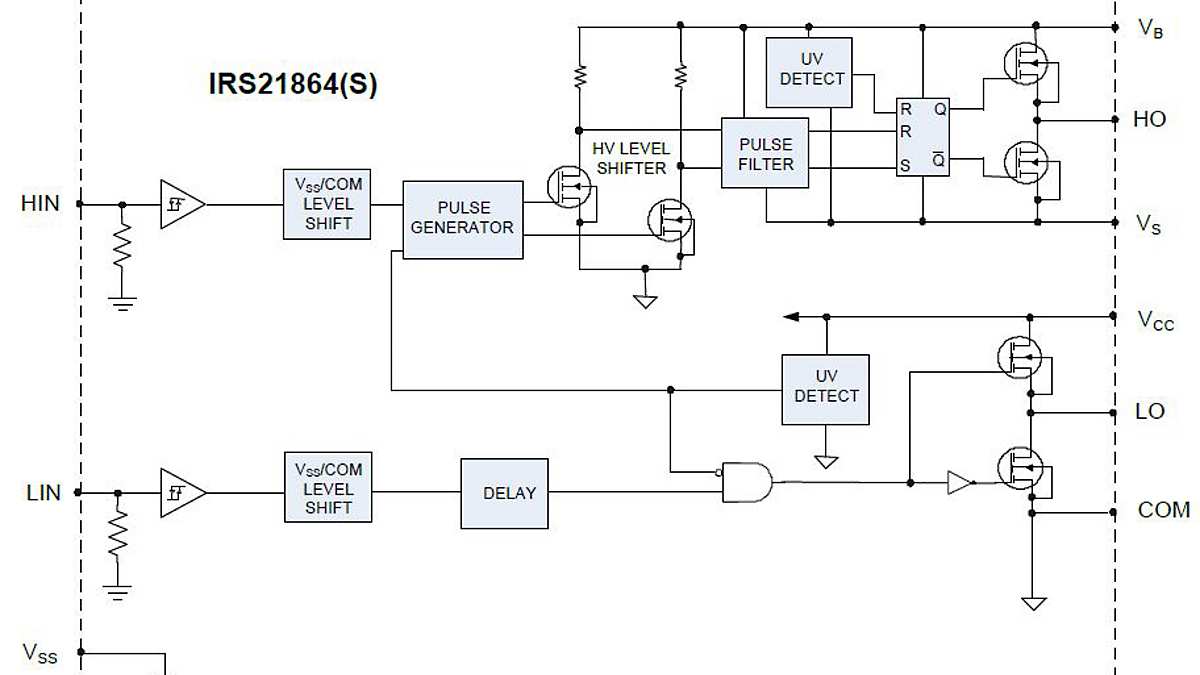 Circuit_Diagramm_IRS21864