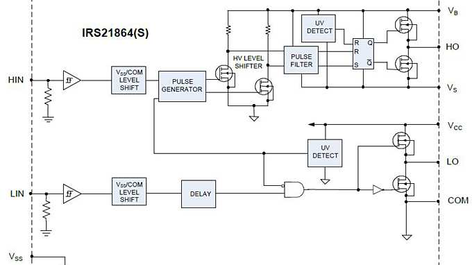 Circuit_Diagramm_IRS21864