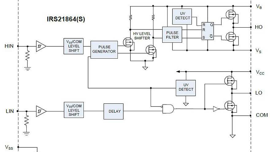 Circuit_Diagramm_IRS21864