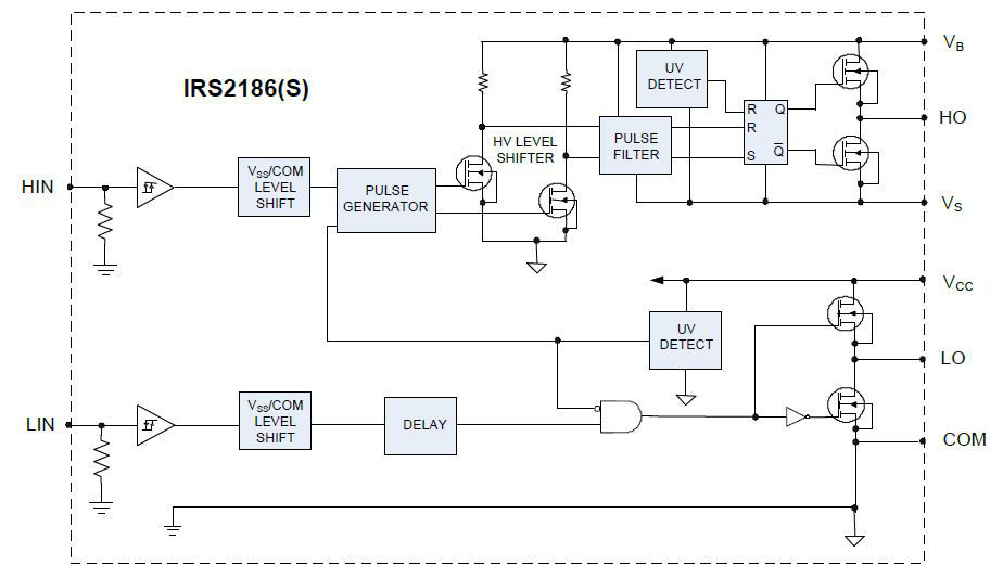 Circuit_Diagramm_IRS2186