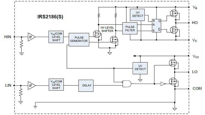 Circuit_Diagramm_IRS2186