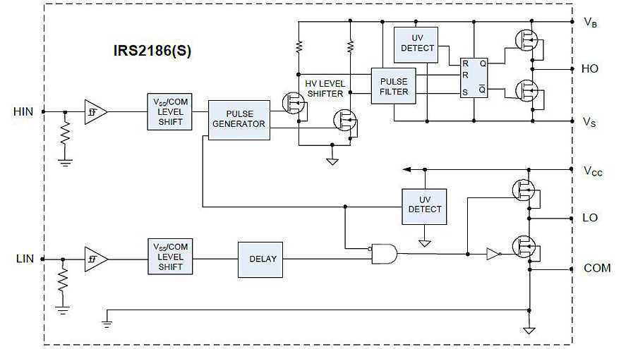 Circuit_Diagramm_IRS2186